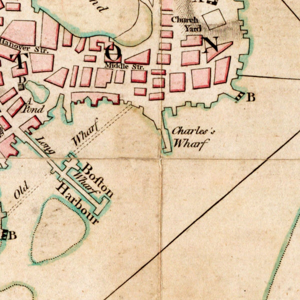 A plan of Boston, and its environs — detail 1