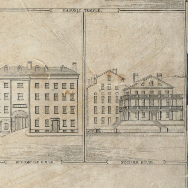 Plan of Boston with parts of the adjacent towns — detail 1