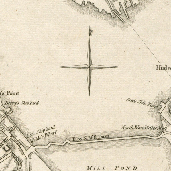 A plan of the town of Boston with the intrenchments & ca. of His Majesty's forces in 1775 — detail 1